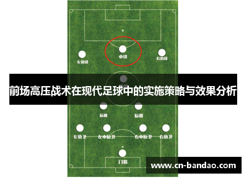 前场高压战术在现代足球中的实施策略与效果分析
