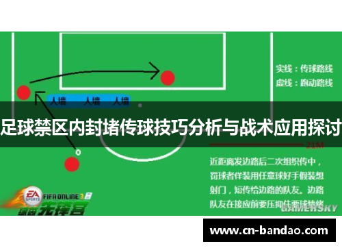 足球禁区内封堵传球技巧分析与战术应用探讨