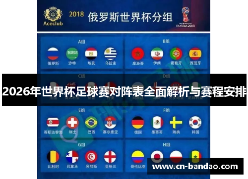 2026年世界杯足球赛对阵表全面解析与赛程安排