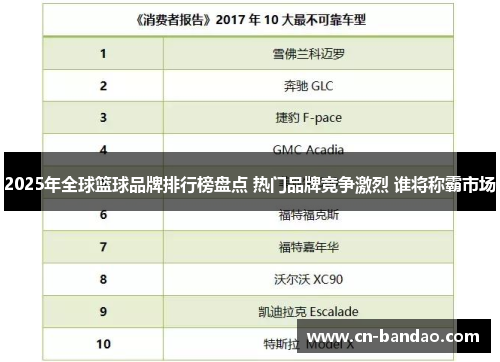 2025年全球篮球品牌排行榜盘点 热门品牌竞争激烈 谁将称霸市场