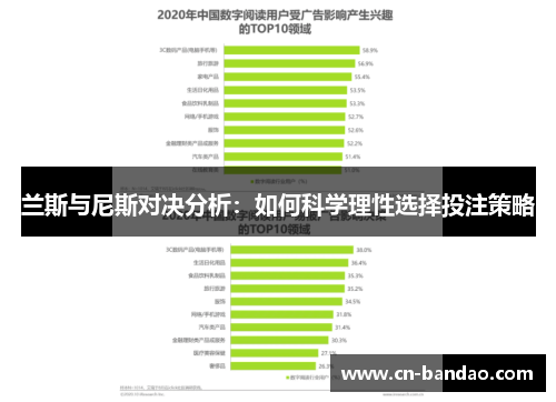 兰斯与尼斯对决分析：如何科学理性选择投注策略