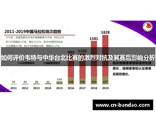 如何评价韦特与中华台北比赛的激烈对抗及其赛后影响分析