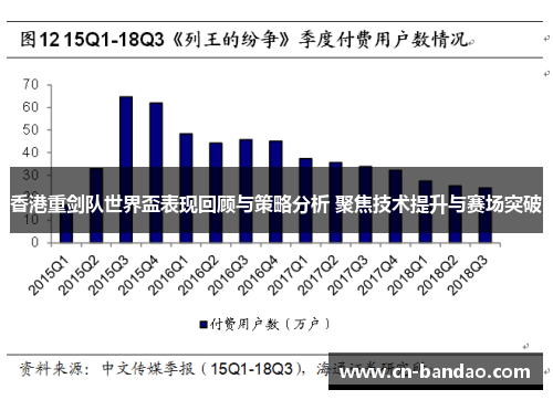 香港重剑队世界盃表现回顾与策略分析 聚焦技术提升与赛场突破