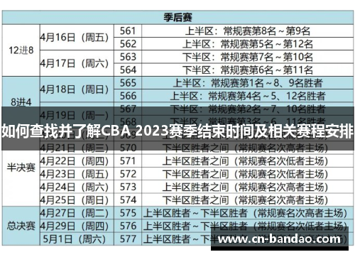 如何查找并了解CBA 2023赛季结束时间及相关赛程安排