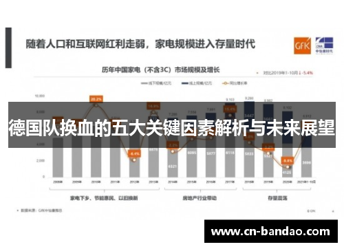 德国队换血的五大关键因素解析与未来展望