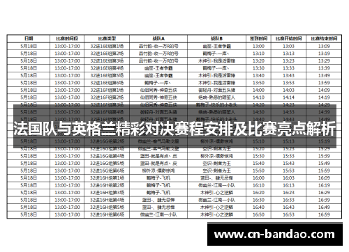 法国队与英格兰精彩对决赛程安排及比赛亮点解析