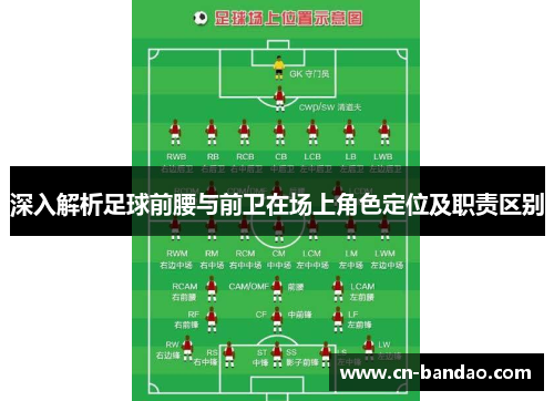 深入解析足球前腰与前卫在场上角色定位及职责区别