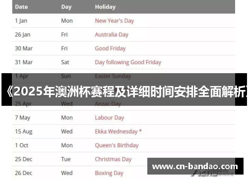 《2025年澳洲杯赛程及详细时间安排全面解析》