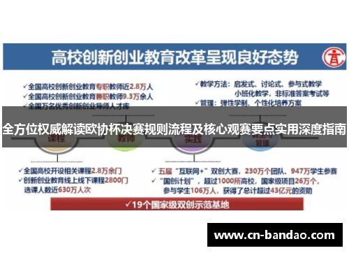 全方位权威解读欧协杯决赛规则流程及核心观赛要点实用深度指南